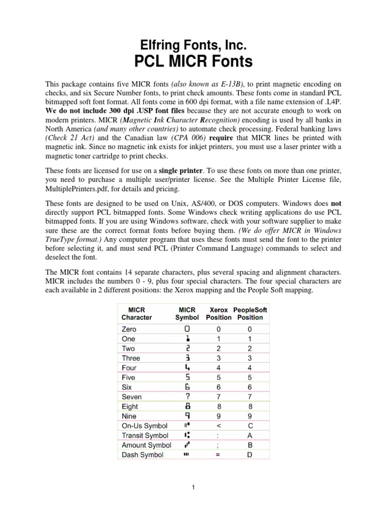 PCL Micr Fonts | PDF | Printer (Computing) | Cheque