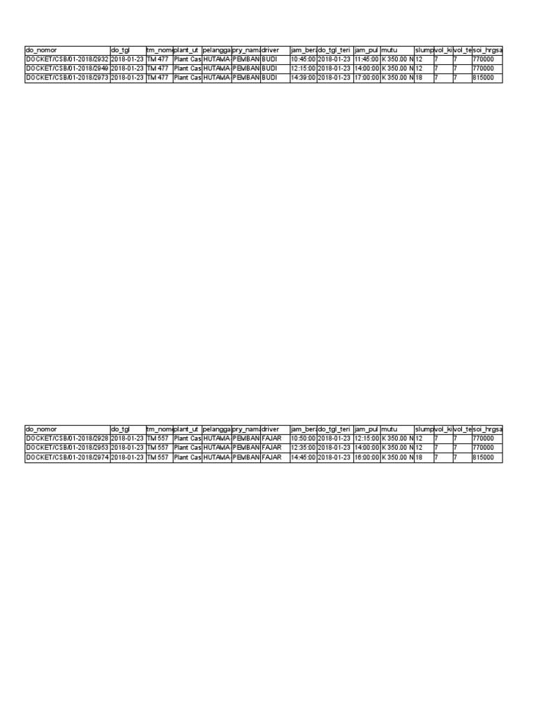 Docket Summary for TM 477 & 557 | PDF | Technology & Engineering