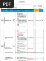 Individual Performance and Review for Teacher