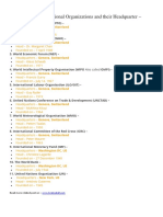 list of important organisations.pdf