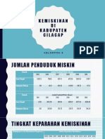 PPT Cilacap