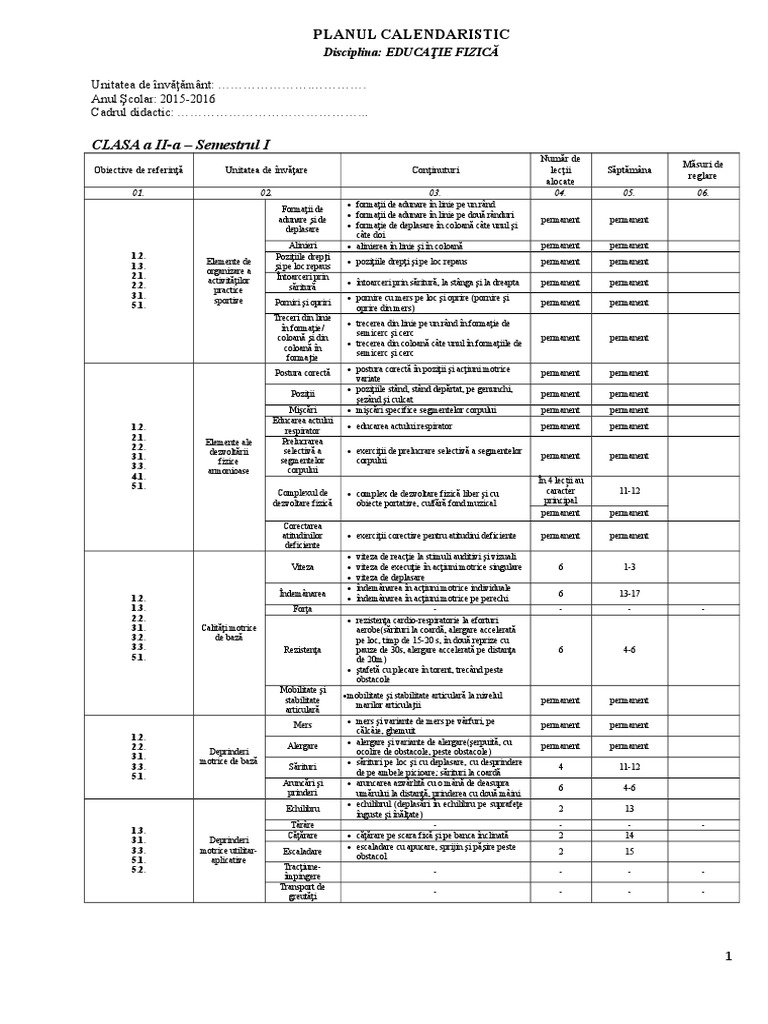 Clasa II - EFS - Planul Calendaristic Semestrial | PDF