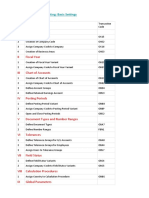 Sap Fico T Codes