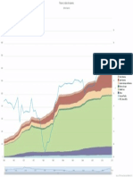 chart.pdf