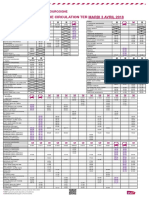 Grève SNCF: Trafic Des TER Sur La Ligne Corbigny-Paris Bercy Le 3 Avril