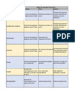 Elaboracion de Salchichas