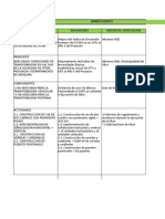 Matriz de Marco Logico