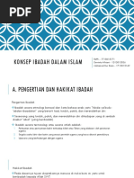 Konsep Ibadah Dalam Islam