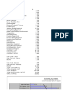 Job Cost Report Official-2004