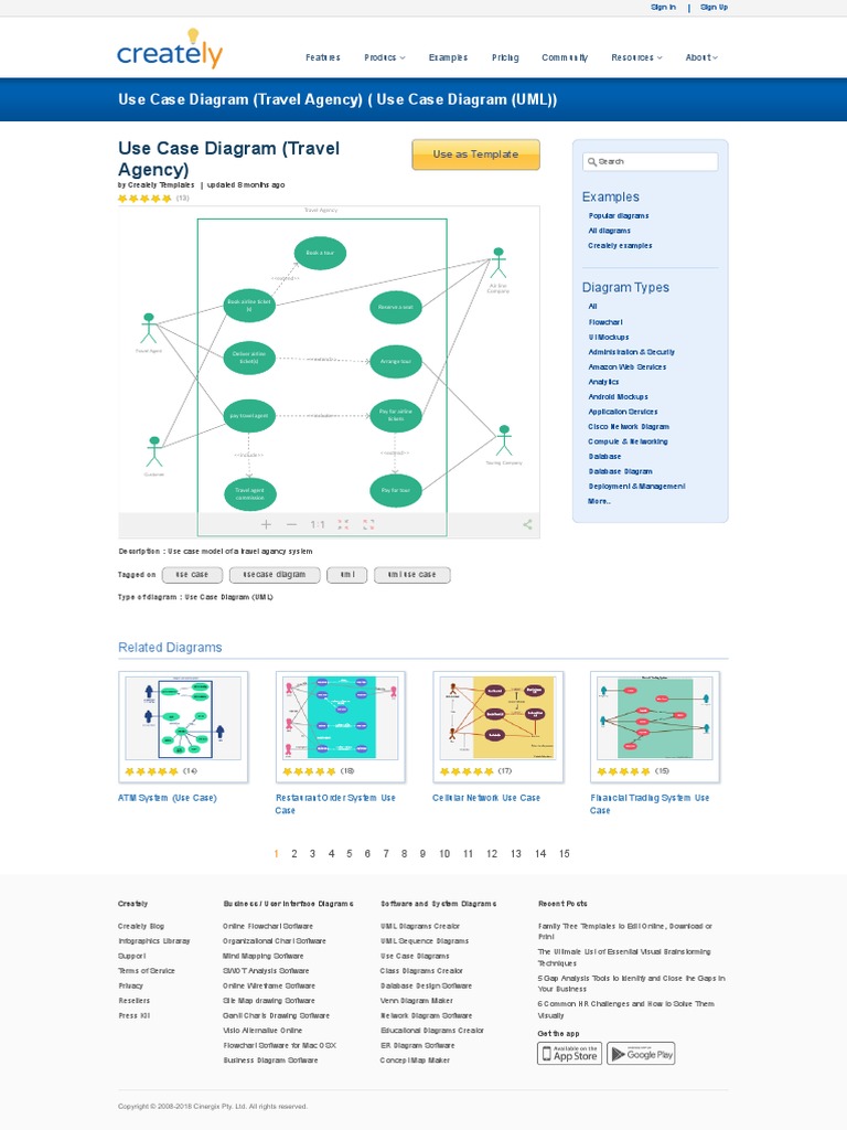 Use Case Diagram (Travel Agency) (Use Case Diagram (UML) ) - Creately