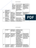 Typical CW Rubric