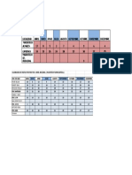 Calendario de fumigacion mensual Macrotech, Almacen y PDC.docx