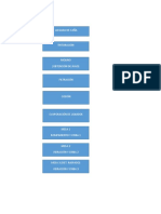 Diagrama de Proceso. Granulado