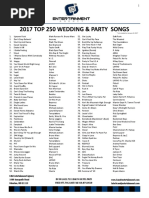 CJ 2017 Top 250 Wedding Party Songs