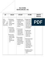 PELAN_STRATEGIK_KELAB_BOLA_SEPAK_2011_20.doc