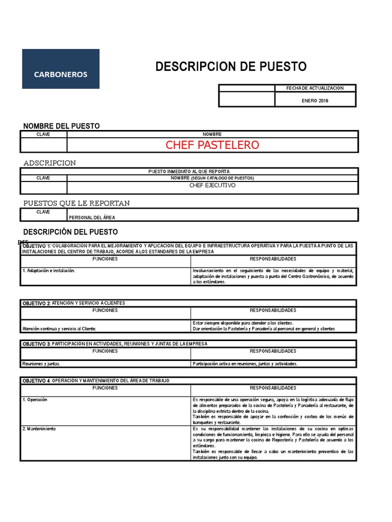 Descripción de Puestos CHEF PASTELERO | PDF | Cocina | Educación Secundaria