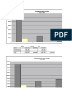 graficos ccosto-052003.xls