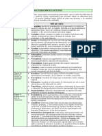 textos.pdf