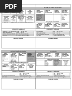 Speaking Evaluation Form 2018