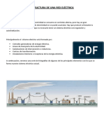 Estructura de Una Red Eléctrica