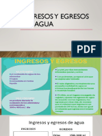 Ingresos y Egresos Del Agua