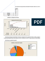 Estadistica para Las Organizaciones