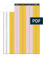 Simulacion-datos-completos