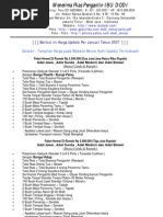 Download Daftar Harga Perlengkapan Kawinan by stonezzzz SN37530893 doc pdf