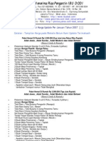 Download Daftar Harga Perlengkapan Kawinan by stonezzzz SN37530893 doc pdf