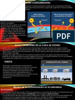 Gases Contaminantes