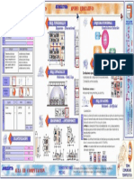 Aula de Computacion PDF