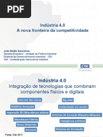 Indústria 4.0 a Nova Fronteira Da Competitividade