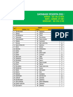 Database Day 1 Kendari