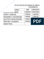 Cuadro Presupuesto de Costos Requerimientos M de O