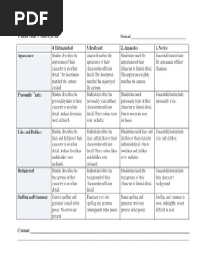 wanted poster - rubric