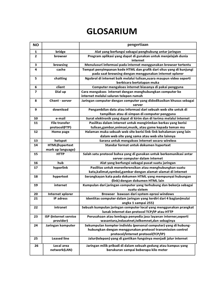 18+ Contoh glosarium globalisasi makalah ideas