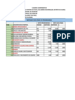 Cuadro Comparativo Ponton