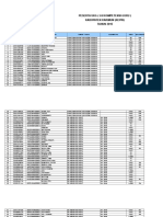 Kab - Karimun Data Peserta UKG Tahun 2015