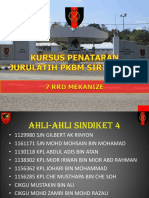 Pengurusan & Keanggotaan Sindiket 4