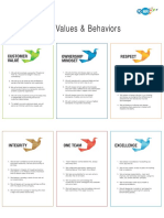 RIL - Values and Behaviors.pdf