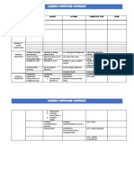 Summary Carbon Compound