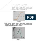 TIKPF-soal-modellus