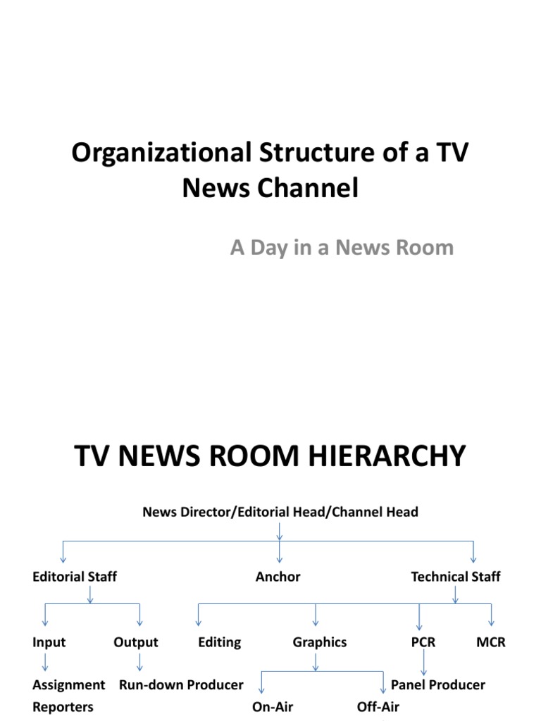 Organizational Structure of a TV News Channel | Voice Over | Media Formats