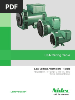 Leroy Somer Rating Chart 4607j_en