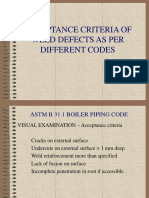 Acceptance Criteria of Weld Defects As Per Different Codes