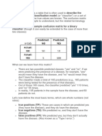 Confusion Matrix Notes