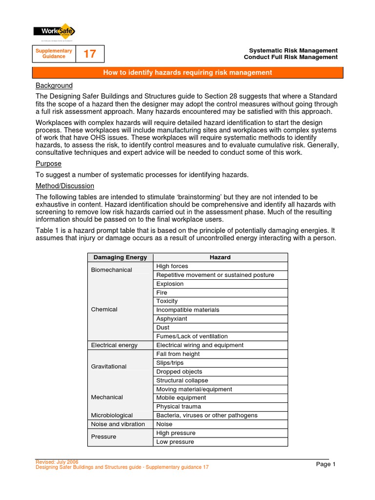 17 How To Identify Hazards Requiring Risk Management PDF | PDF | Fires ...