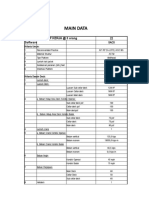 Data TRB 2