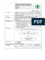 4.1.1.1 SOP Identifikasi Kebutuhan Dan Harapan Masyarakat