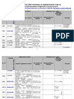 Reglementări tehnice privind proiectarea şi executarea clădirilor de locuit şi social culturale.doc